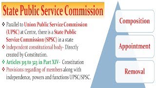 L65: SPSC | राजकीय लोक सेवा आयोग | UPSC vs SPSC | Indian Polity by Laxmikanth for #UPSC CSE By VeeR