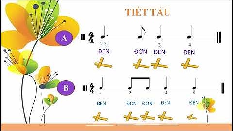 TIẾT 10: NHẠC CỤ TIẾT TẤU - BÀI THỰC HÀNH SỐ 3 ÂM NHẠC LỚP 6