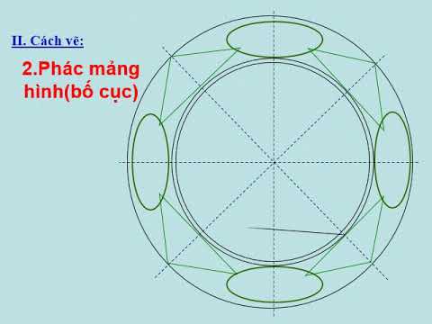 Nội dung học trực tuyến môn Mỹ thuật Lớp 7 (ngày 22/4/2020)
