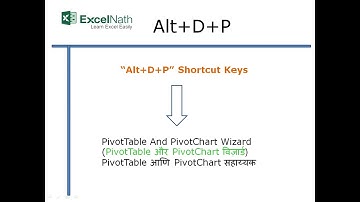 "Alt+D+P"Shortcut Keys