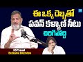 Analyst KS Prasad Sensational Comments On Deputy CM Pawan Kalyan | Chandrababu |@SakshiTVLIVE