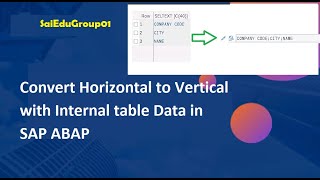 Famous Convert Horizontal to Vertical with Internal table Data in SAP ABAP Wealth