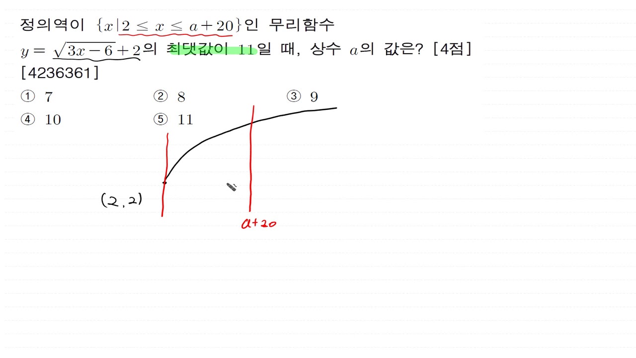 [비상][대단원 Test][5. 힘수 17번][4236361]