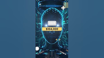 Bitcoin Price Prediction 2023 to 2030!
