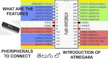 Atmega8a features and introduction