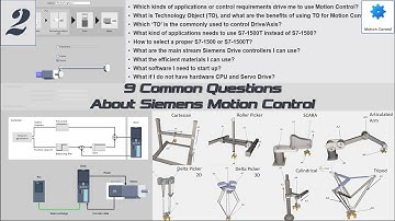 MS02. [Siemens Motion Control] 9 Common Questions About Siemens Motion Control [2/10]