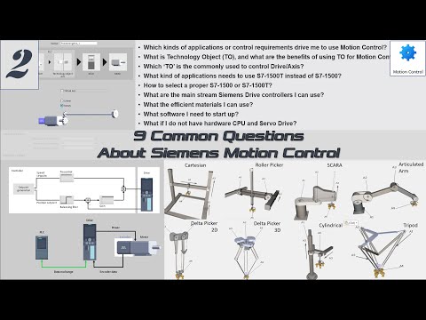 MS02. [Siemens Motion