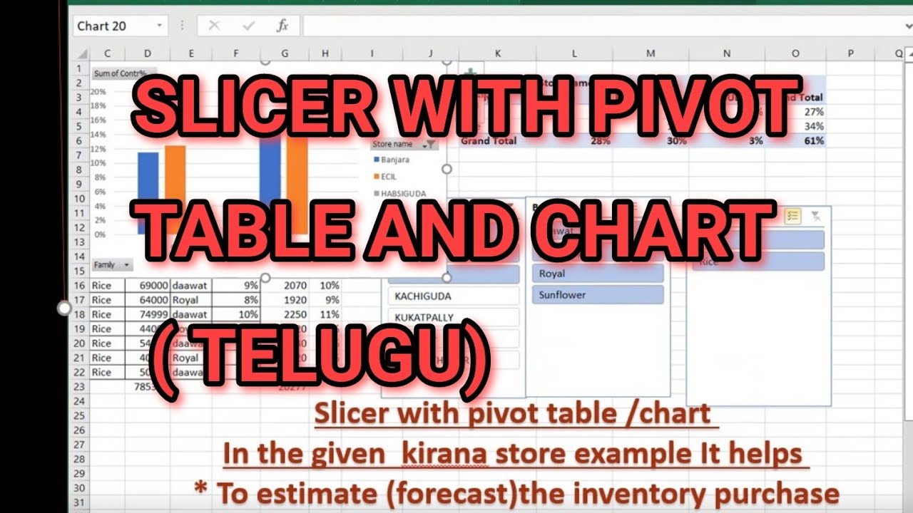 SLICER WITH PIVOT Telugu YouTube