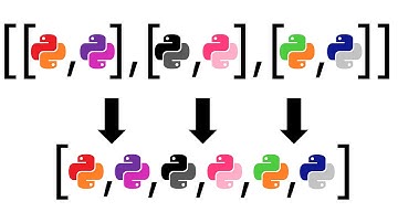 Python! Flattening Nested Lists