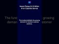 Netomi Raises $110 Million: AI for Customer Service