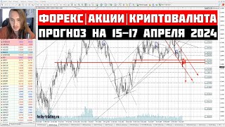 Прогноз Форекс, Акций и Криптовалюты на 15 - 17 апреля 2024