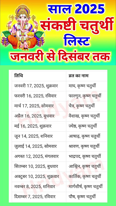 संकष्टी चतुर्थी कब है | संकष्टी चतुर्थी 2025 लिस्ट | Sankashti Chaturthi 2025 List #astrology
