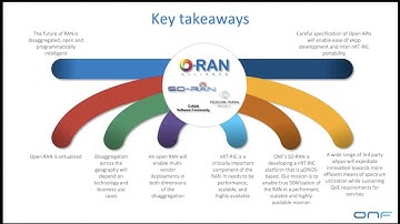 ONF SD-RAN Overview