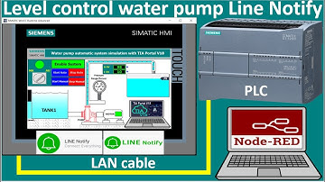 Water control level low and high alert Line notify using TIA Portal with Node-Red software