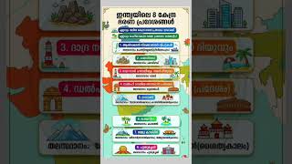 #kerala#keralapsc#psc#malayalam#gk #pscgk #gkquiz#viralshort#viralreels #shortsvideo#shortsvideos