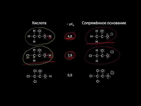 Стабилизация сопряжённого основания: индуктивный эффект(видео 8)|Органические кислоты и основания