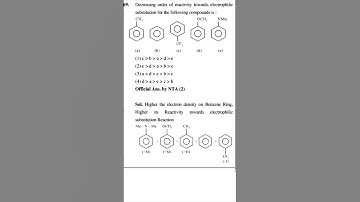 Decreasing order of reactivity toward  electrophilic substitution for the following compound is :
