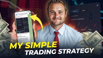 Moving Average + Stochastic Oscillator: Perfect Combo for Winning Trades!