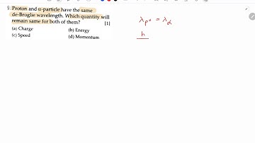 Proton and a-particle have the same de-Broglie wavelength. Which quantity will...
