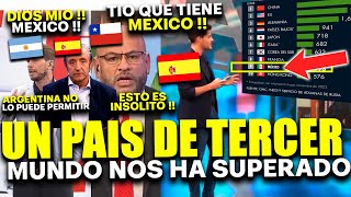 PRENSA MUNDIAL EN SHOCK !! MEXICO ESTA EN CAMINO EN CONVERTIRSE EN POTENCIA ECONOMICA !!