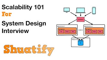 Scalability 101 - Evolve Architectures in System Design Interview |  Shuatify