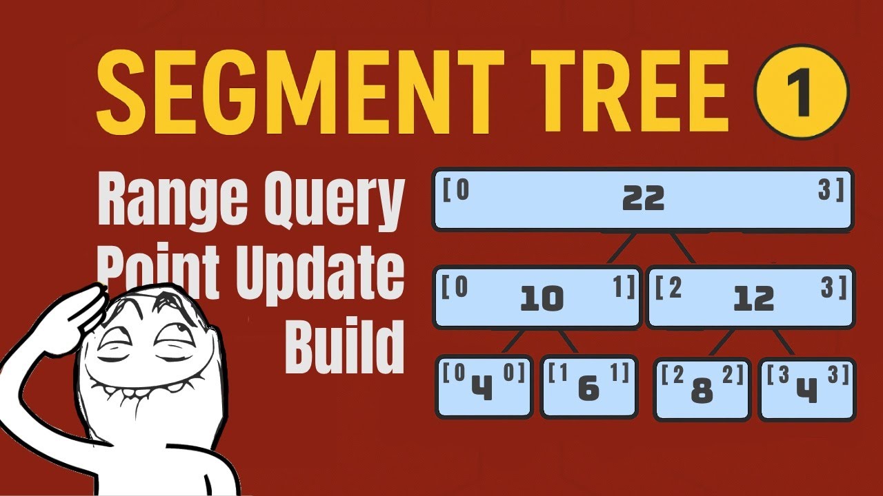 Segment Tree FULLY Explained Part 1 | Build, Range Query, Point Update ...