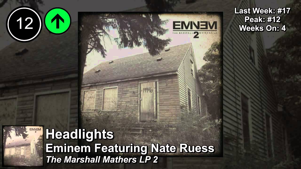 Top 25 Billboard Rap Songs Week Of March 29 2014 Youtube