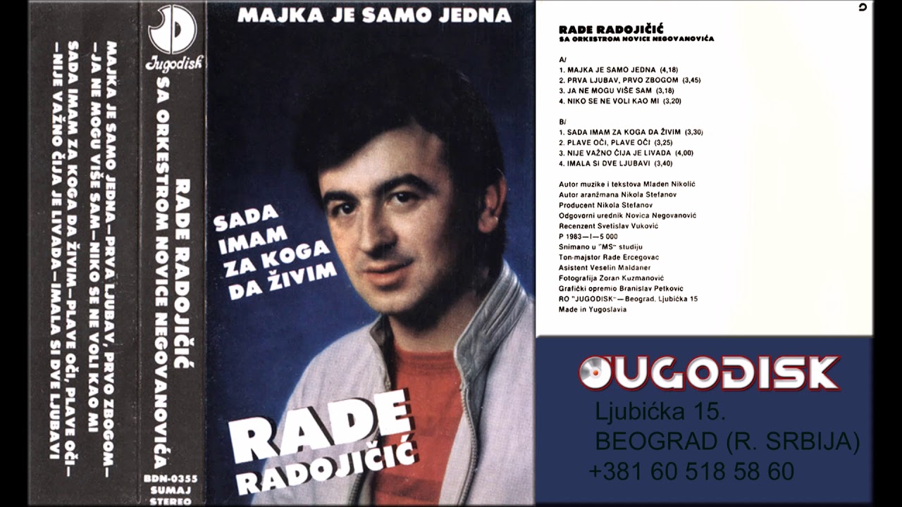 Radomir Raca Radojcic - Niko se ne voli kao mi - (Audio1983)