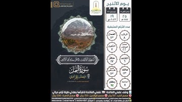 وقال الذين كفروا أءِذا كنا ترابا وآباؤنا... سورة النمل ٦٧-٧٠ | فيصل غزاوي