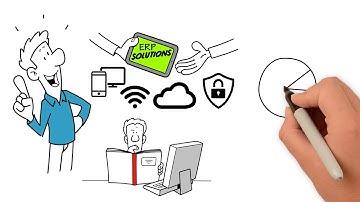 Understanding the changes in Supply Chain Management | SAP Business ByDesign