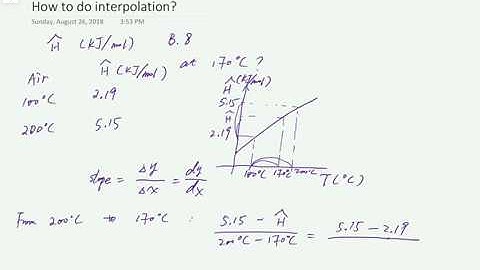 Chapter 7, 8, 9 How to Do Interpolation for Specific Enthalpy (Principle of Chemical Processes)