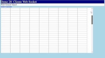 Curso MVC & JavaScript GS1 - Demo 28