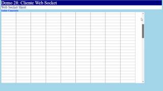 Curso MVC & JavaScript GS1 - Demo 28