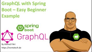 GraphQL with Spring Boot – A Simple, Honest Introduction