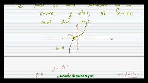FSc Math Book2, Ex 3 7, LEC 39; Q 7 13