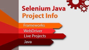 Selenium Training with Java Project Info | Whizdom Trainings