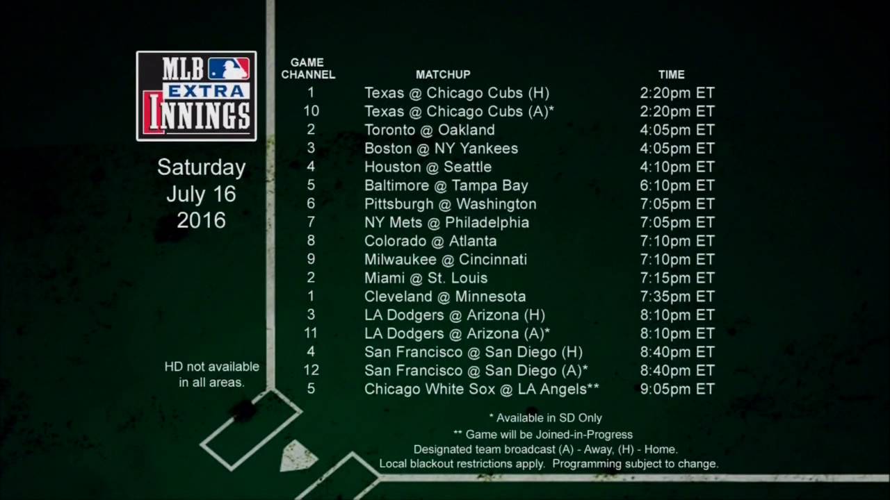 Chia sẻ với hơn 75 về MLB extra innings cost cdgdbentre.edu.vn