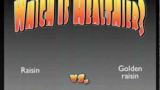 Download lagu Latest in Clinical Nutrition 2008 - 34 - Sun-dried vs. Golden Raisins