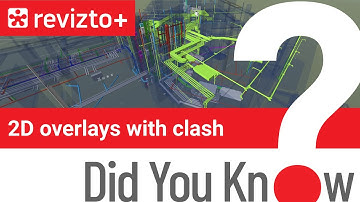 Revizto Did You Know - 2D overlays with clash