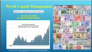 World Capital Management Economic and Investment Report for October 30, 2024