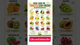 How Long Do Fruits Stay Fresh? 🍎 | Simple Storage Guide to Reduce Food Waste #viralshorts #wellness