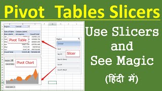 How to Use Slicers in Pivot Tables