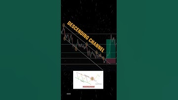 DESCENDING CHANNEL Trading Strategy Explained!
