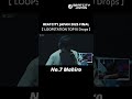 No.7 Mahiro | BEATCITY JAPAN 2025 FINAL LOOPSTATION TOP10 DROPS