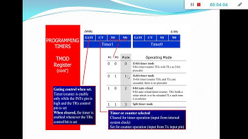 Timers & Counters Lecture 2