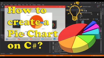 How to create a Pie Chart on c#?