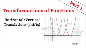 Transformations of Functions (Part 1) - Horizontal and Vertical Translations