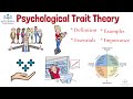 Entrepreneurial Traits and Psychological Theory Quiz