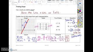 Linear & Quadratic Characteristics Notes