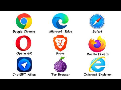 What Your Web Browser Says About YOU (It's Brutally Honest)